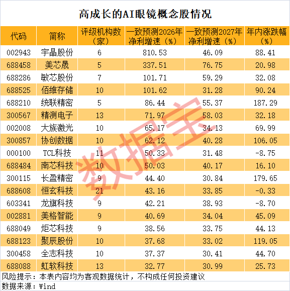 配资正规配资门户 钧达股份：公司目前经营正常 无应披露而未披露的重大事项