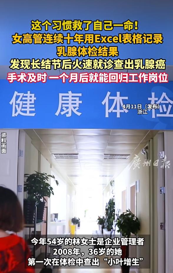 可以加杠杆的炒股软件 连续十年用Excel记录体检救了自己 精细管理成就早康复